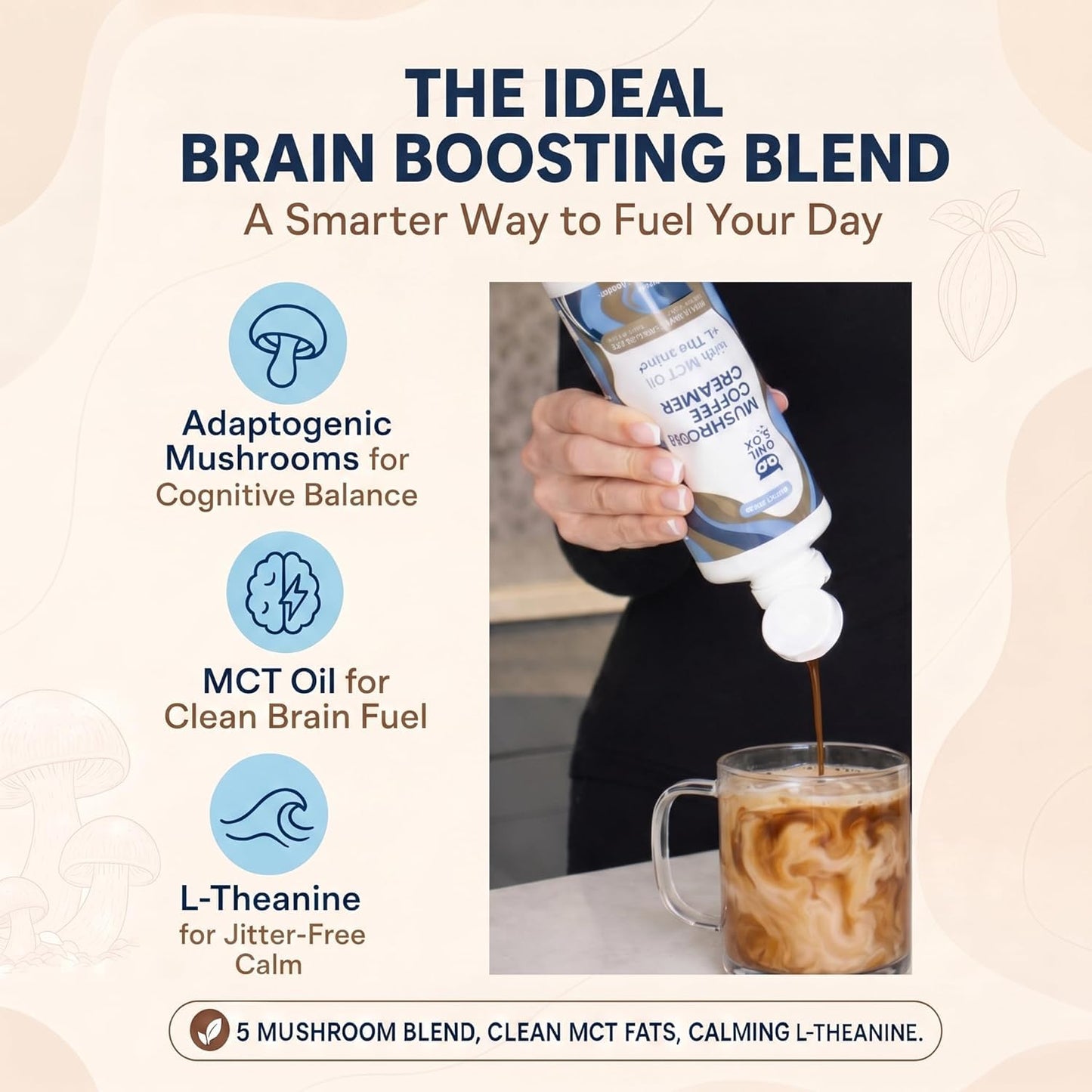 Value Bundle - Brain and Skin Boost