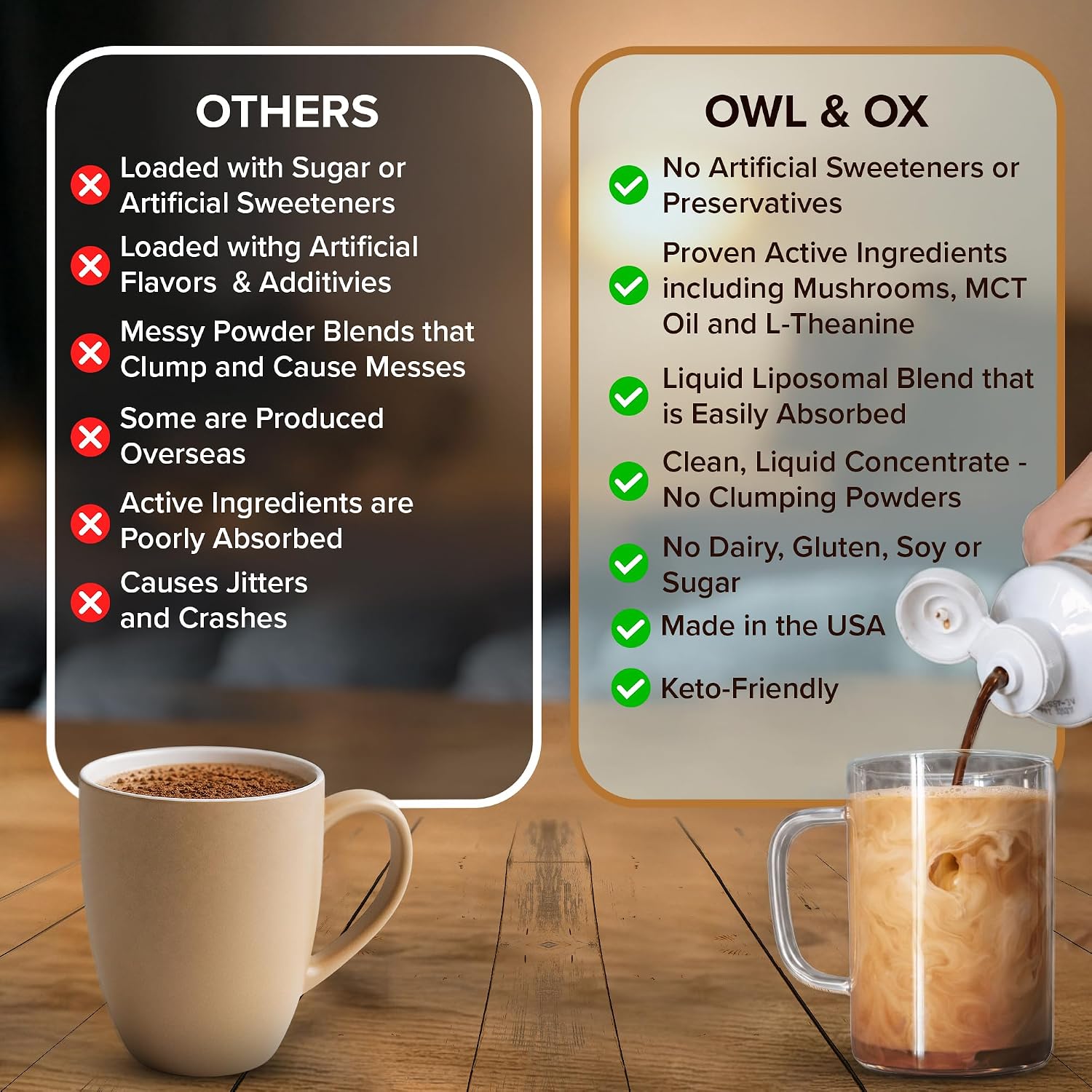 Brain Boost - Mushroom, MCT, L-theanine Creamer – Owlandox