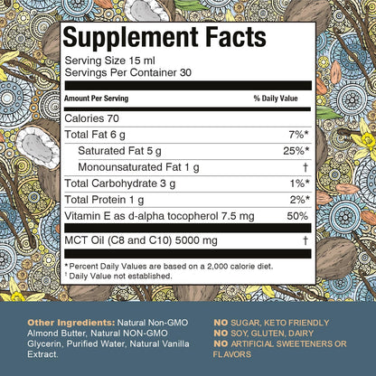 3 Pack: Mushroom, Collagen, MCT